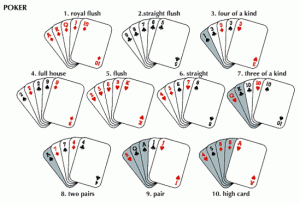 как правильно играть в покер холдем свернуть